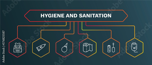 set of hygiene and sanitation white thin line icons. hygiene and sanitation outline icons with infographic template. linear icons such as tooth paste, l aspirator, paper towel, dolled up, epliator