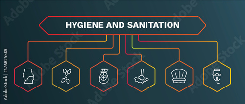 set of hygiene and sanitation white thin line icons. hygiene and sanitation outline icons with infographic template. linear icons such as cotton swabs, antiseptic, wet cleaning, shower cap,