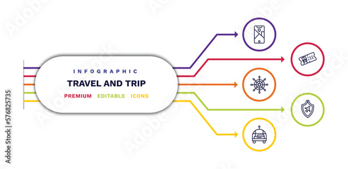 set of travel and trip thin line icons. travel and trip outline icons with infographic template. linear icons such as mobile map, rudder, bellhop, train ticket, travel insurance vector.