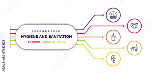 set of hygiene and sanitation thin line icons. hygiene and sanitation outline icons with infographic template. linear icons such as shower cap, face towel, depilator, underwear, throw vector.