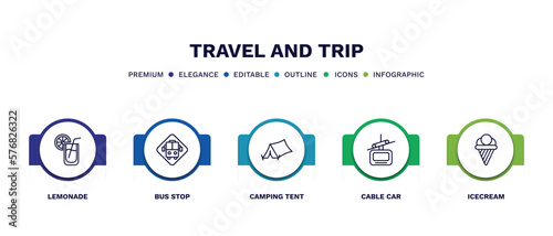 set of travel and trip thin line icons. travel and trip outline icons with infographic template. linear icons such as lemonade, bus stop, camping tent, cable car, icecream vector.