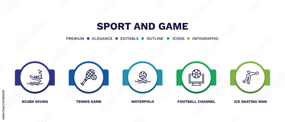 set of sport and game thin line icons. sport and game outline icons with infographic template. linear icons such as scuba diving, tennis game, waterpolo, football channel, ice skating man vector. set of sport and game thin line icons. sport and game outline icons with infographic template. linear icons such as scuba diving, tennis game, waterpolo, football channel, ice skating man vector.