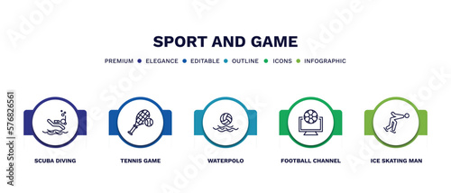 set of sport and game thin line icons. sport and game outline icons with infographic template. linear icons such as scuba diving, tennis game, waterpolo, football channel, ice skating man vector.