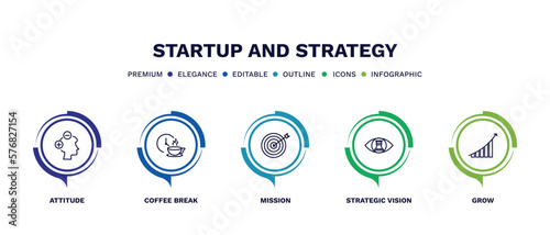 set of startup and strategy thin line icons. startup and strategy outline icons with infographic template. linear icons such as attitude, coffee break, mission, strategic vision, grow vector.