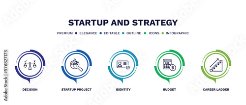 set of startup and strategy thin line icons. startup and strategy outline icons with infographic template. linear icons such as decision, startup project search, identity, budget, career ladder