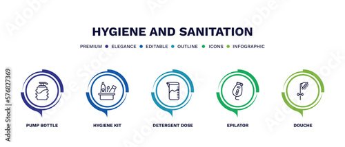 set of hygiene and sanitation thin line icons. hygiene and sanitation outline icons with infographic template. linear icons such as pump bottle, hygiene kit, detergent dose, epilator, douche vector.