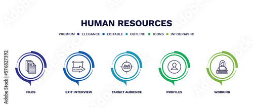 set of human resources thin line icons. human resources outline icons with infographic template. linear icons such as files, exit interview, target audience, profiles, working vector.