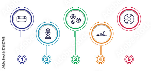 set of sport and game thin line icons. sport and game outline icons with infographic template. linear icons such as hockey puck, balls, football ball, world cup, man doing pushups vector.