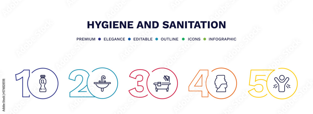 set of hygiene and sanitation thin line icons. hygiene and sanitation outline icons with infographic template. linear icons such as chlorine, washbowl, bathroom, body shaming, body odour vector. set of hygiene and sanitation thin line icons. hygiene and sanitation outline icons with infographic template. linear icons such as chlorine, washbowl, bathroom, body shaming, body odour vector.