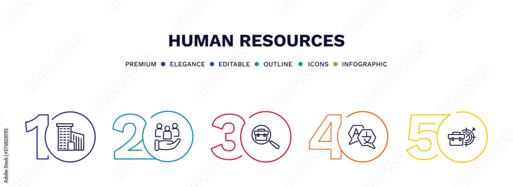 set of human resources thin line icons. human resources outline icons with infographic template. linear icons such as office, human resources, job, language, career vector. set of human resources thin line icons. human resources outline icons with infographic template. linear icons such as office, human resources, job, language, career vector.