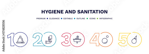 set of hygiene and sanitation thin line icons. hygiene and sanitation outline icons with infographic template. linear icons such as extractor, dryer, washbasin, bubble, l aspirator vector.