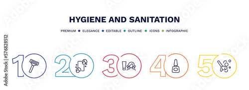 set of hygiene and sanitation thin line icons. hygiene and sanitation outline icons with infographic template. linear icons such as shaving razor, lather, scrub up, varnish, dust cleaning vector.