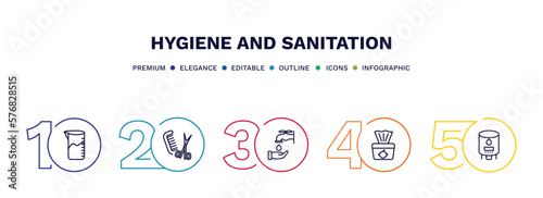 set of hygiene and sanitation thin line icons. hygiene and sanitation outline icons with infographic template. linear icons such as detergent dose, grooming, ablution, baby wipe, water heater
