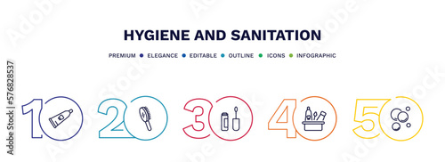 set of hygiene and sanitation thin line icons. hygiene and sanitation outline icons with infographic template. linear icons such as tooth paste, primp, dolled up, hygiene kit, bubbles vector.