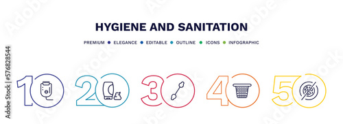 set of hygiene and sanitation thin line icons. hygiene and sanitation outline icons with infographic template. linear icons such as epliator, shaving gel, cotton swab, laundry basket, antibacterial