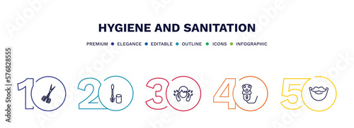 set of hygiene and sanitation thin line icons. hygiene and sanitation outline icons with infographic template. linear icons such as nail scissors, toilet brush, face washer, electric razor, beardy