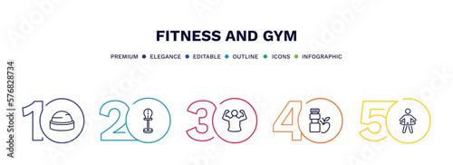 set of fitness and gym thin line icons. fitness and gym outline icons with infographic template. linear icons such as bosu ball, standing punching ball, bodybuilder, fitness food, stick man hoop
