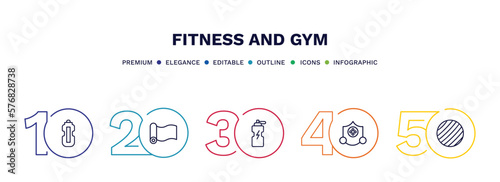 set of fitness and gym thin line icons. fitness and gym outline icons with infographic template. linear icons such as hydratation, mat for fitness, drink, elevation mask, gymnastic ball vector.