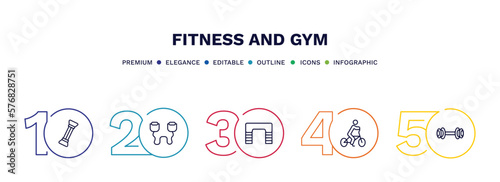 set of fitness and gym thin line icons. fitness and gym outline icons with infographic template. linear icons such as arms extender, resistance band, fitness step, riding bicycle, exercising