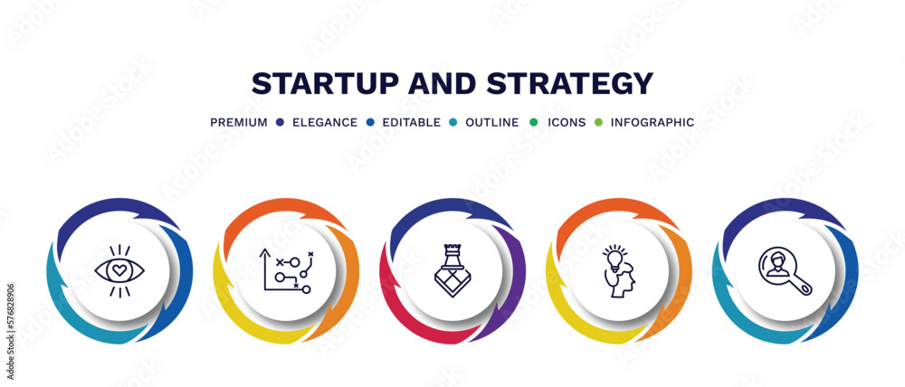 set of startup and strategy thin line icons. startup and strategy outline icons with infographic template. linear icons such as attractive, strategy management, game, startup head, resources vector.