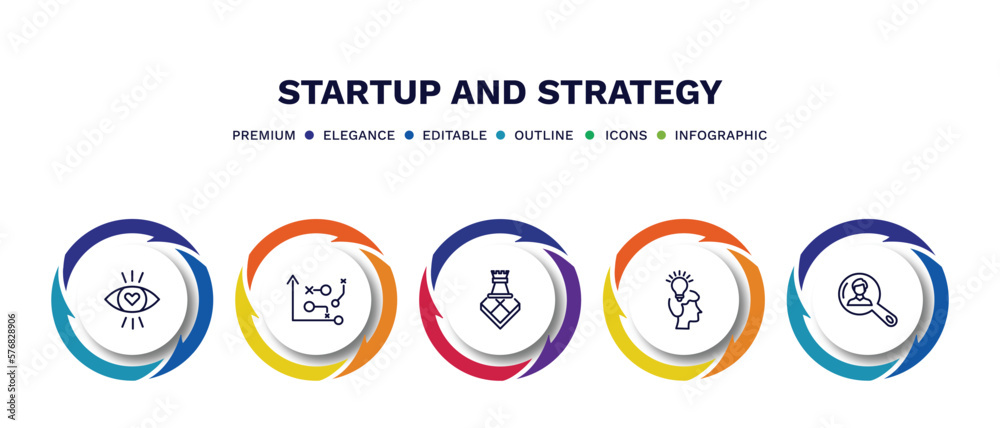 set of startup and strategy thin line icons. startup and strategy outline icons with infographic template. linear icons such as attractive, strategy management, game, startup head, resources vector. set of startup and strategy thin line icons. startup and strategy outline icons with infographic template. linear icons such as attractive, strategy management, game, startup head, resources vector.