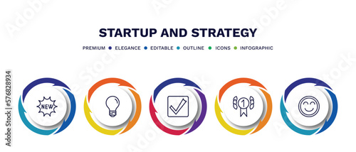 set of startup and strategy thin line icons. startup and strategy outline icons with infographic template. linear icons such as new product, bulb, validate, gold medal, happiness vector.