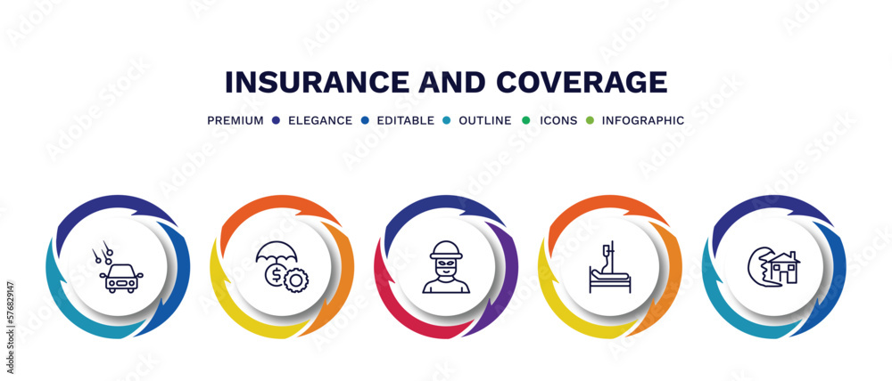 set of insurance and coverage thin line icons. insurance and coverage outline icons with infographic template. linear icons such as hail on the car, money insurance, robbery, hospitalization, set of insurance and coverage thin line icons. insurance and coverage outline icons with infographic template. linear icons such as hail on the car, money insurance, robbery, hospitalization,