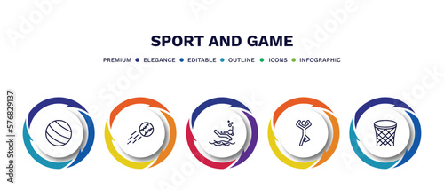 set of sport and game thin line icons. sport and game outline icons with infographic template. linear icons such as exercise ball, home run, scuba diving, yoga posture, basketball basket vector.