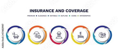 set of insurance and coverage thin line icons. insurance and coverage outline icons with infographic template. linear icons such as hail on the car, money insurance, robbery, hospitalization,