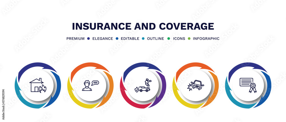 set of insurance and coverage thin line icons. insurance and coverage outline icons with infographic template. linear icons such as fire insurance, advice, engine problems, accident, license vector. set of insurance and coverage thin line icons. insurance and coverage outline icons with infographic template. linear icons such as fire insurance, advice, engine problems, accident, license vector.