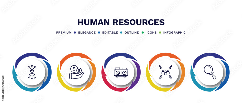 set of human resources thin line icons. human resources outline icons with infographic template. linear icons such as multitask, salary, chess clock, meeting point, searching vector. set of human resources thin line icons. human resources outline icons with infographic template. linear icons such as multitask, salary, chess clock, meeting point, searching vector.
