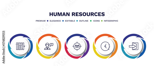 set of human resources thin line icons. human resources outline icons with infographic template. linear icons such as attrition, grievance, target audience, timing, quit vector.