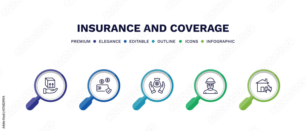 set of insurance and coverage thin line icons. insurance and coverage outline icons with infographic template. linear icons such as moving insurance, deposit savings, robbery, fire vector.