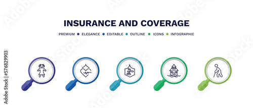 set of insurance and coverage thin line icons. insurance and coverage outline icons with infographic template. linear icons such as child, heart insurance, legal expenses, flooded house, retirement