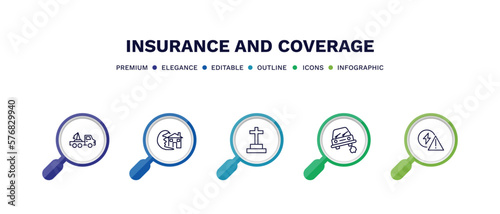 set of insurance and coverage thin line icons. insurance and coverage outline icons with infographic template. linear icons such as towed car, tsunami insurance, funeral, stone on the road, problem