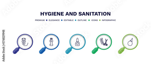 set of hygiene and sanitation thin line icons. hygiene and sanitation outline icons with infographic template. linear icons such as electric razor, chlorine, varnish, grooming, l aspirator vector.