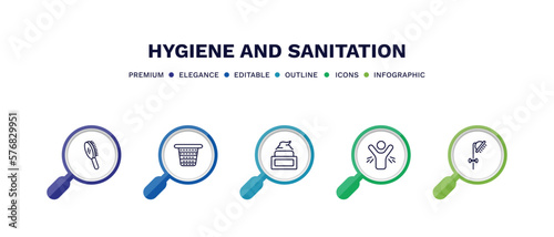 set of hygiene and sanitation thin line icons. hygiene and sanitation outline icons with infographic template. linear icons such as primp, laundry basket, face cream, body odour, douche vector.