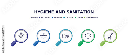 set of hygiene and sanitation thin line icons. hygiene and sanitation outline icons with infographic template. linear icons such as hand dryer, washbowl, scrub up, beardy, nail scissors vector.