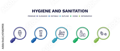 set of hygiene and sanitation thin line icons. hygiene and sanitation outline icons with infographic template. linear icons such as depilator, body cream, hygiene kit, lip balm, parasite vector.