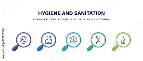 set of hygiene and sanitation thin line icons. hygiene and sanitation outline icons with infographic template. linear icons such as microbes, tissues, shower cap, cotton, hair tonic vector.