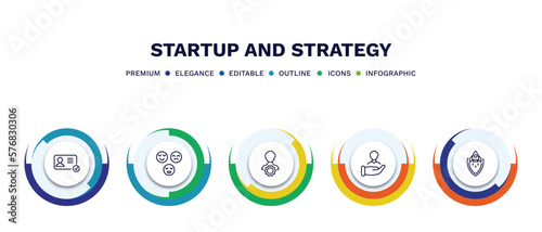 set of startup and strategy thin line icons. startup and strategy outline icons with infographic template. linear icons such as identity, reaction, management, humanpictos, startup shield vector.