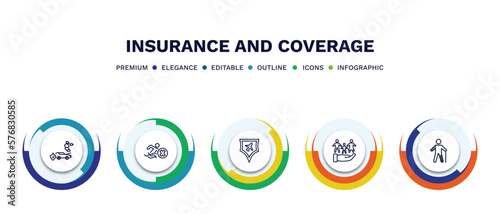 set of insurance and coverage thin line icons. insurance and coverage outline icons with infographic template. linear icons such as engine problems, risk pool, air travel insurance, familiar wounded