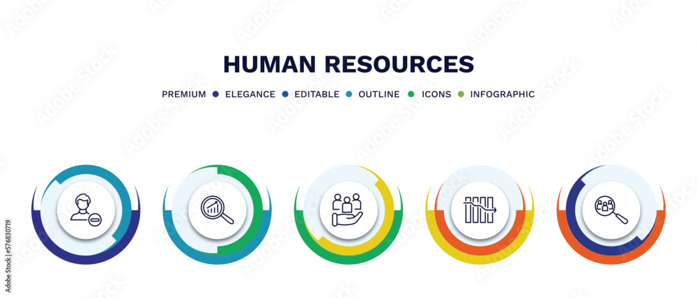 set of human resources thin line icons. human resources outline icons with infographic template. linear icons such as remove user, analysis, human resources, attrition, hiring vector.