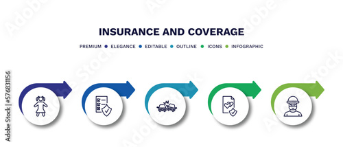 set of insurance and coverage thin line icons. insurance and coverage outline icons with infographic template. linear icons such as child, contract coverage, crash, marriage contract, robbery