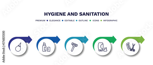 set of hygiene and sanitation thin line icons. hygiene and sanitation outline icons with infographic template. linear icons such as l aspirator, lip balm, shaving razor, shaving gel, grooming