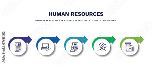 set of human resources thin line icons. human resources outline icons with infographic template. linear icons such as curriculum vitae, exit interview, cv, appearance, office vector.