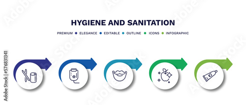 set of hygiene and sanitation thin line icons. hygiene and sanitation outline icons with infographic template. linear icons such as toothpick, epliator, beardy, food hygiene, tooth paste vector.
