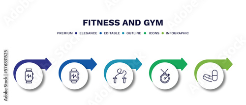 set of fitness and gym thin line icons. fitness and gym outline icons with infographic template. linear icons such as fitness watch, bracelet, skipping rope, training watch, pill and tablet vector.