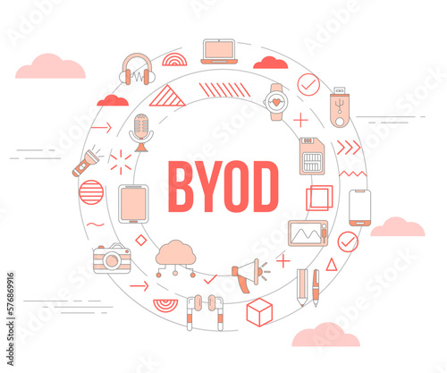 byod bring your own devices concept with icon set template banner and circle round shape photo