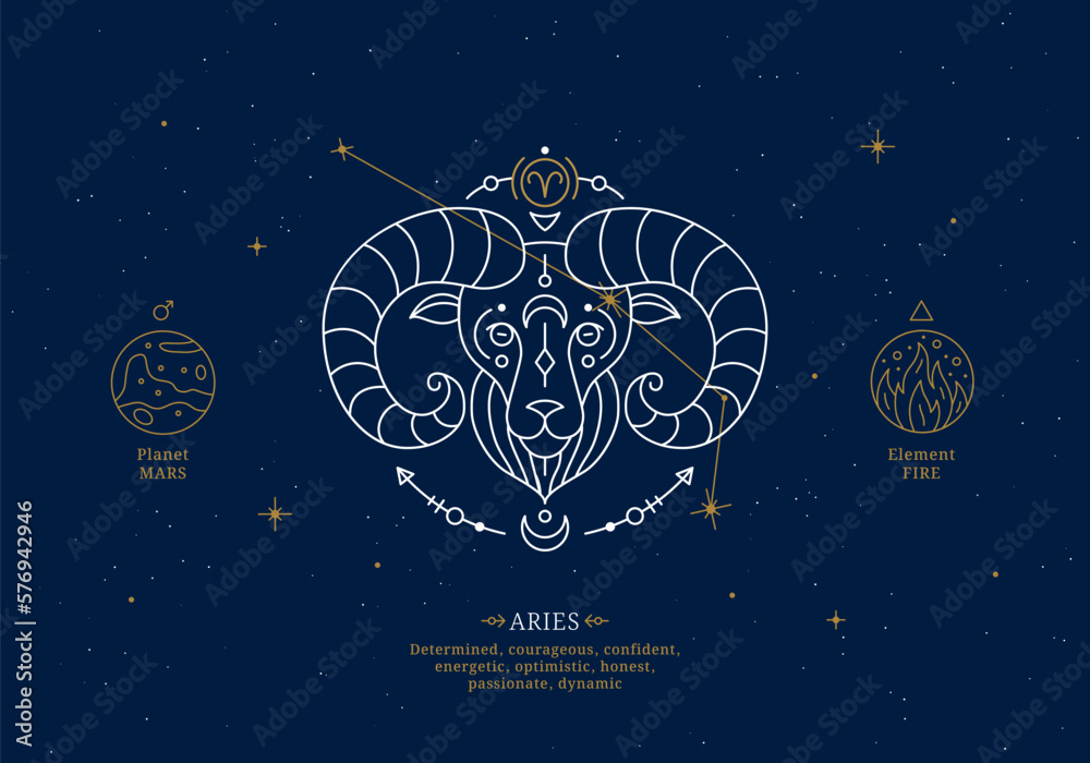 Aries zodiac sign with description of personal features. Astrology horoscope card with zodiac constellation on dark blue sky thin line vector illustration